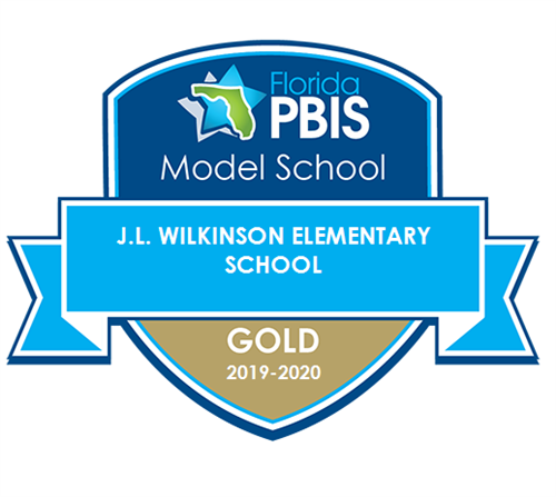 PBIS Model 